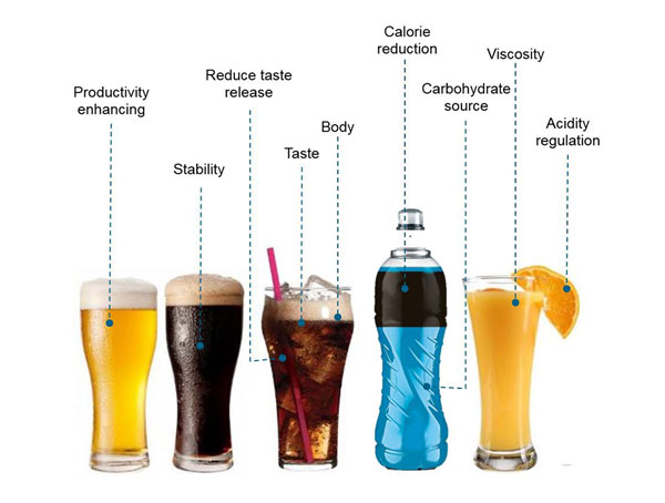 Beverages SH inpage