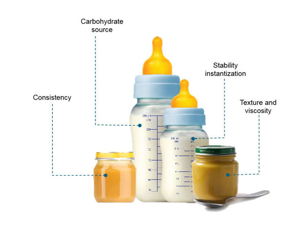 Infant SH inpage